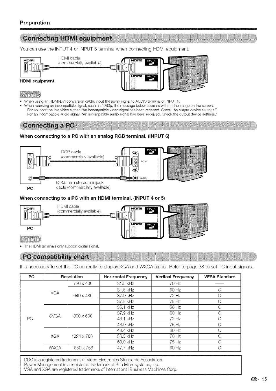 C»fi.riecttng; ;a;fc, Bfflfi, Preparation | Pc-©o.m.p.atib:iijtyrgh;art | Sharp Aquos LC 42D43U User Manual | Page 16 / 61
