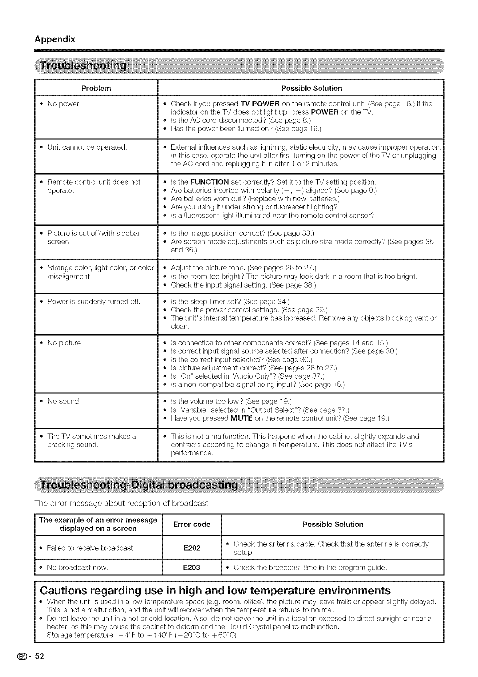 Tr0;udle:$hpoti;ri-9, Appendix | Sharp Aquos LC 42D43U User Manual | Page 53 / 61