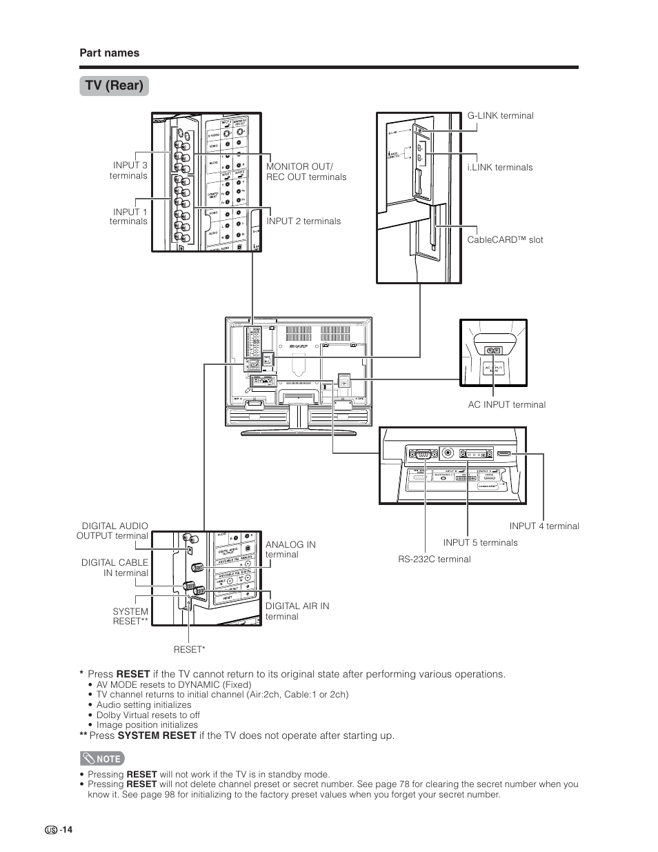 Tv (rear) | Sharp Aquos LC 32D7U User Manual | Page 15 / 101