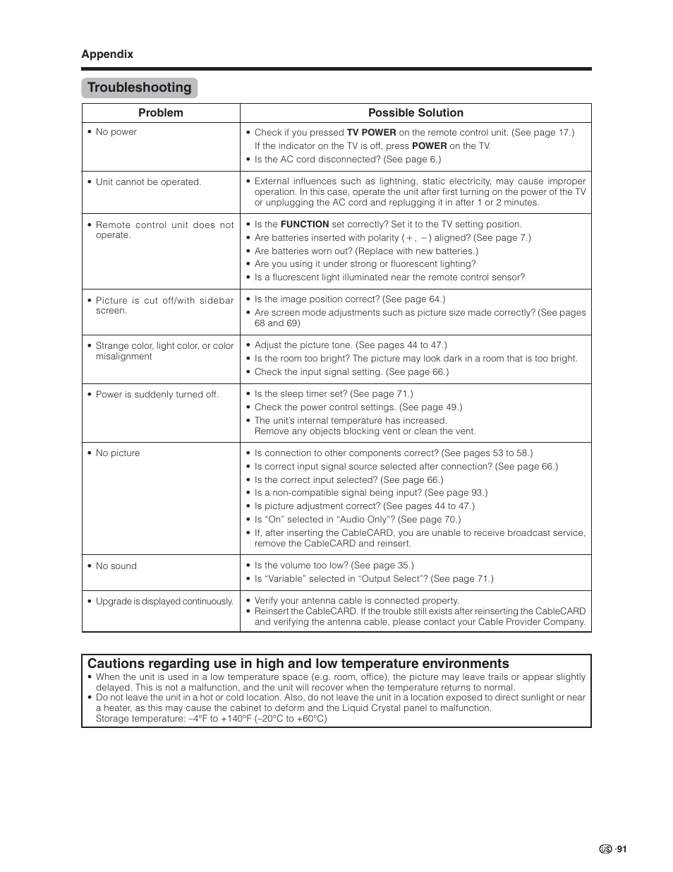 Sharp Aquos LC 32D7U User Manual | Page 92 / 101