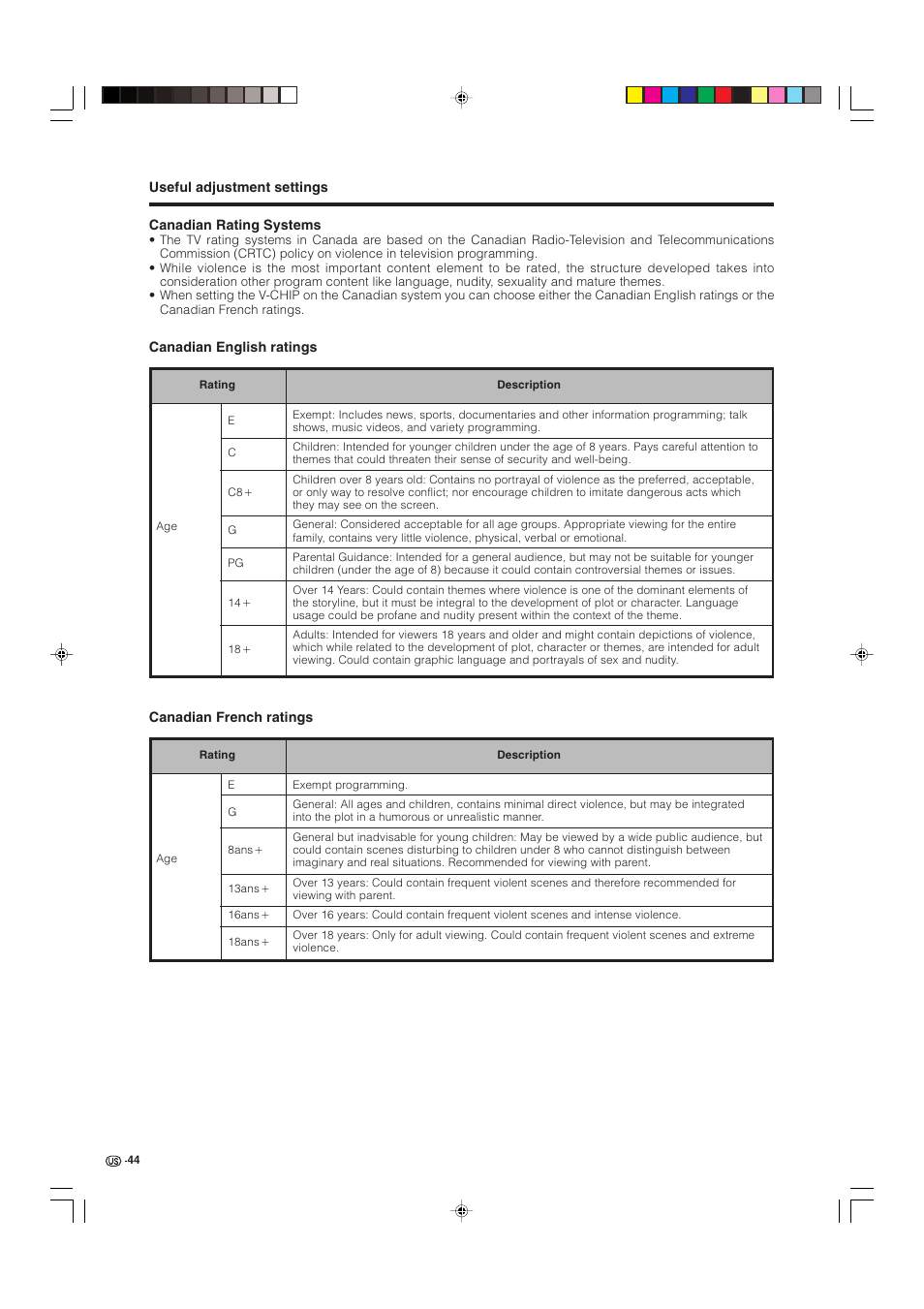 Sharp Aquos LC 32D4U User Manual | Page 45 / 61