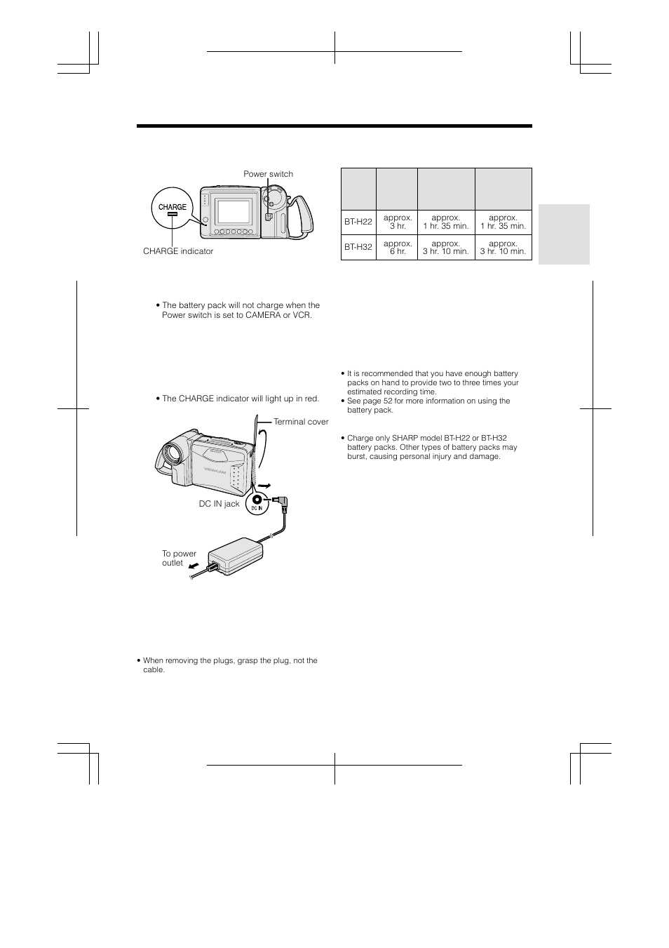 Charging the battery pack 1 | Sharp VL-A110U User Manual | Page 17 / 72
