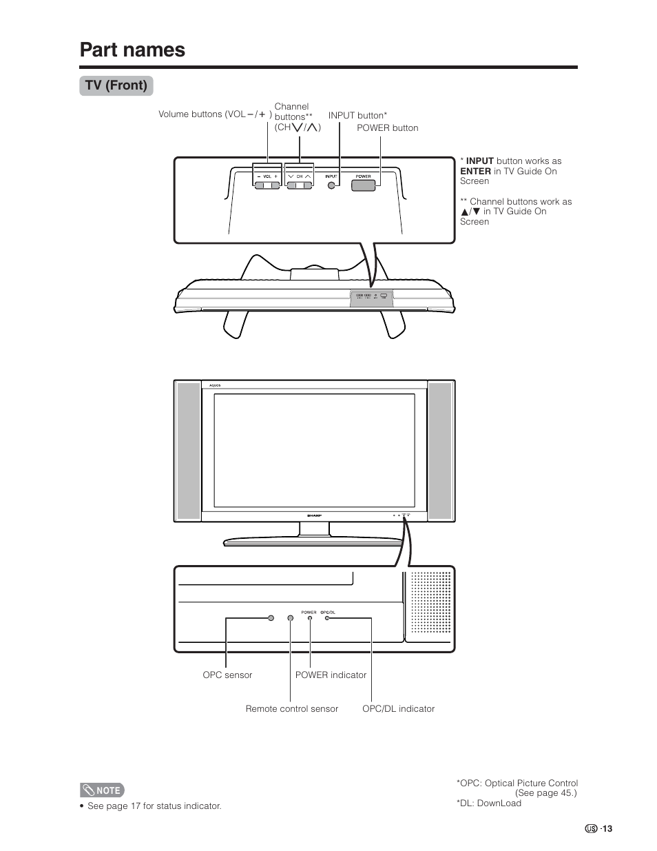 Part names, Tv (front) | Sharp Aquos LC 26D5U User Manual | Page 14 / 102