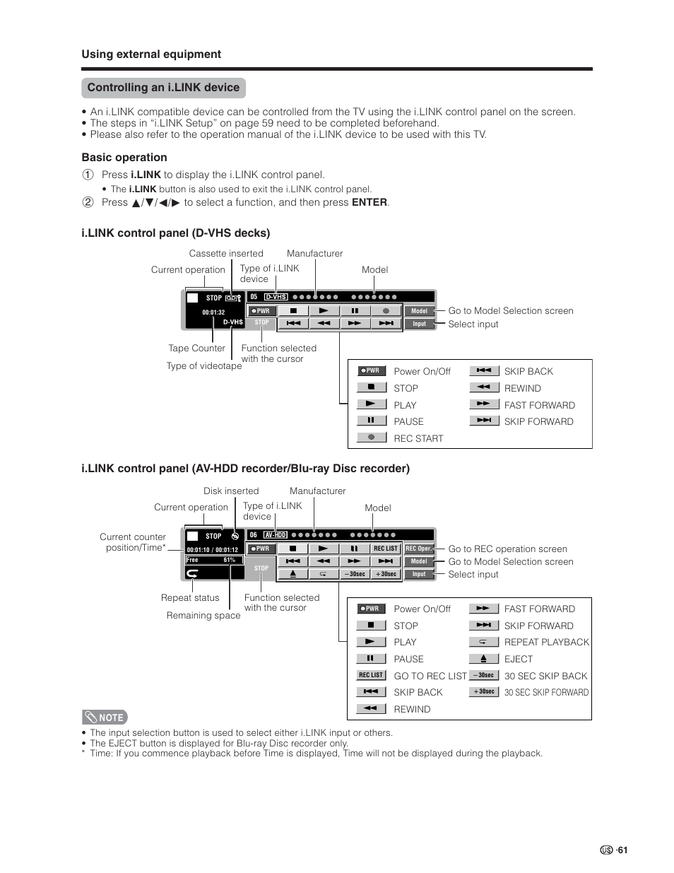 Basic operation, I.link control panel (d-vhs decks) | Sharp Aquos LC 26D5U User Manual | Page 62 / 102