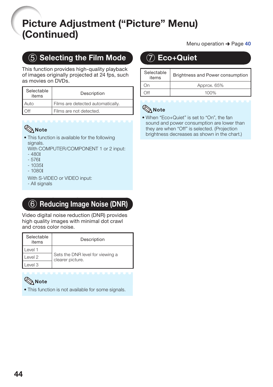 Selecting the film mode, Reducing image noise (dnr), Eco+quiet | Picture adjustment (“picture” menu) (continued), 44 5 selecting the film mode, 6 reducing image noise (dnr), 7 eco+quiet | Sharp PG-D2870W User Manual | Page 48 / 75