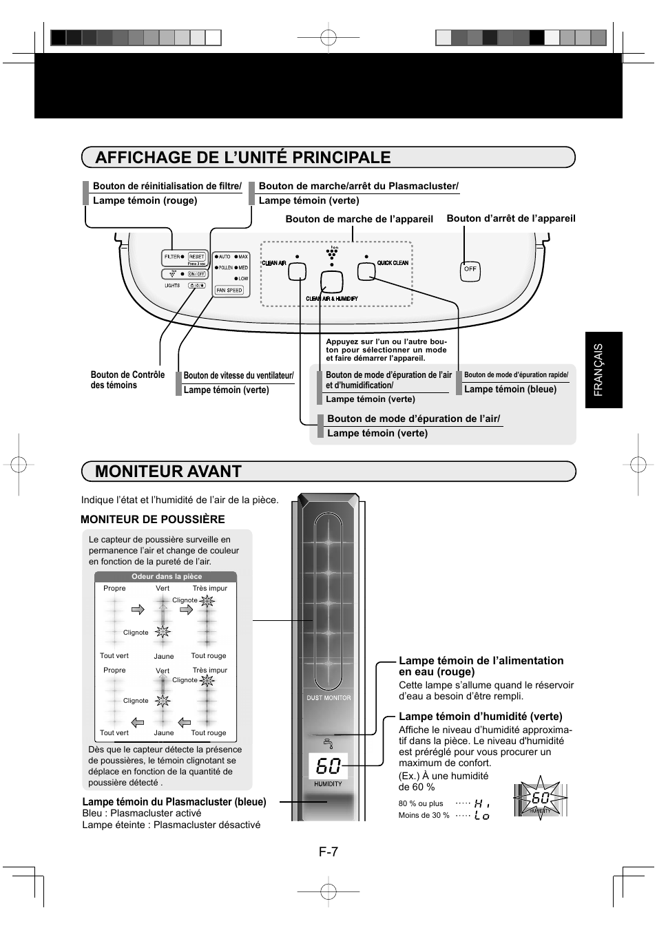 Moniteur avant, Affichage de l’unité principale | Sharp ENGLISHFRANAISESPAOL KC-860U User Manual | Page 33 / 68