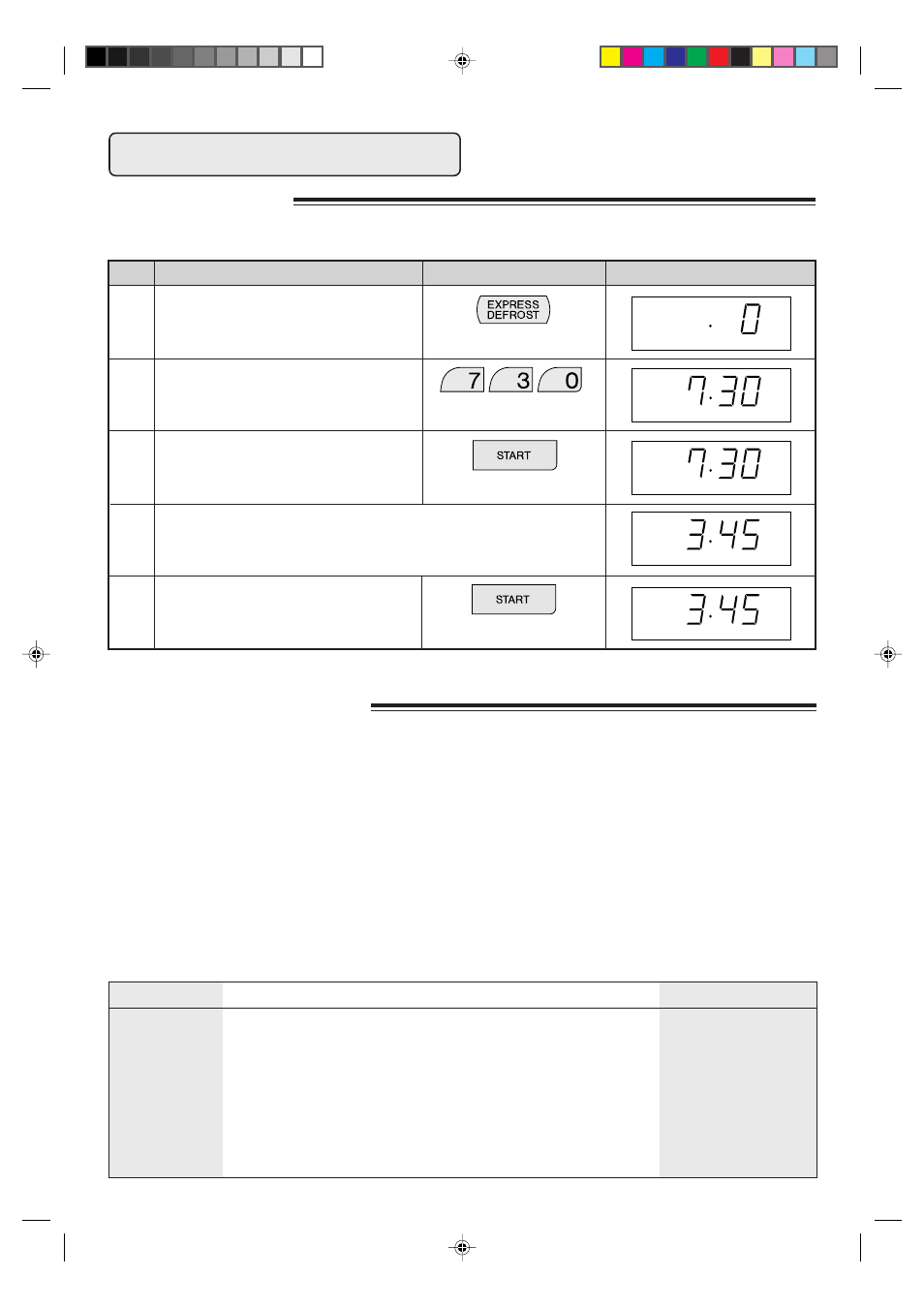 Other convenient features, Express defrost, Express defrost express defrost chart | Sharp R-21AT User Manual | Page 16 / 36