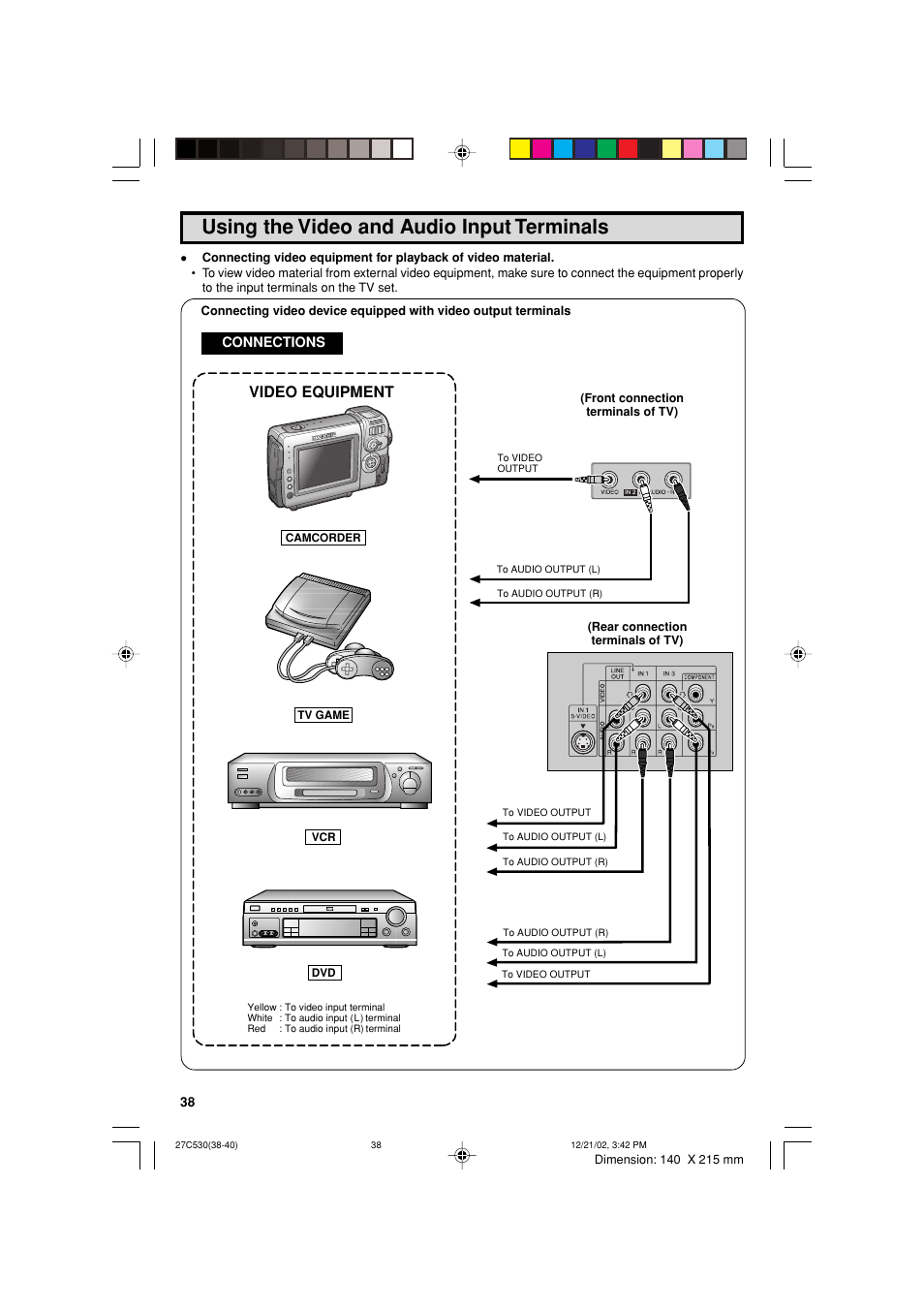 Using the video and audio input terminals, Video equipment | Sharp 27C530 User Manual | Page 38 / 60
