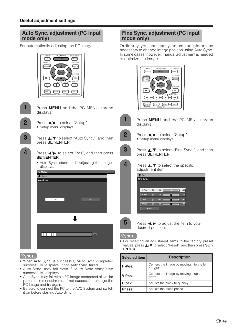 Auto sync. adjustment (pc input mode only), Fine sync. adjustment (pc input mode only), Useful adjustment settings | Description, Press a/b to select the specific adjustment item, Setup menu displays, Selected item h-pos. v-pos. clock phase | Sharp Aquos LC 37HV4U User Manual | Page 50 / 87