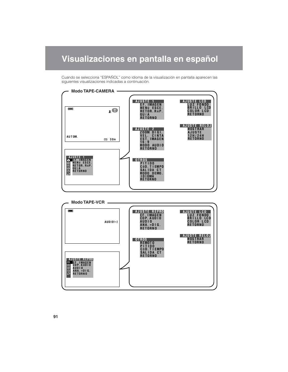 Visualizaciones en pantalla en español, Modo tape-camera modo tape-vcr | Sharp VL-NZ150U User Manual | Page 106 / 112