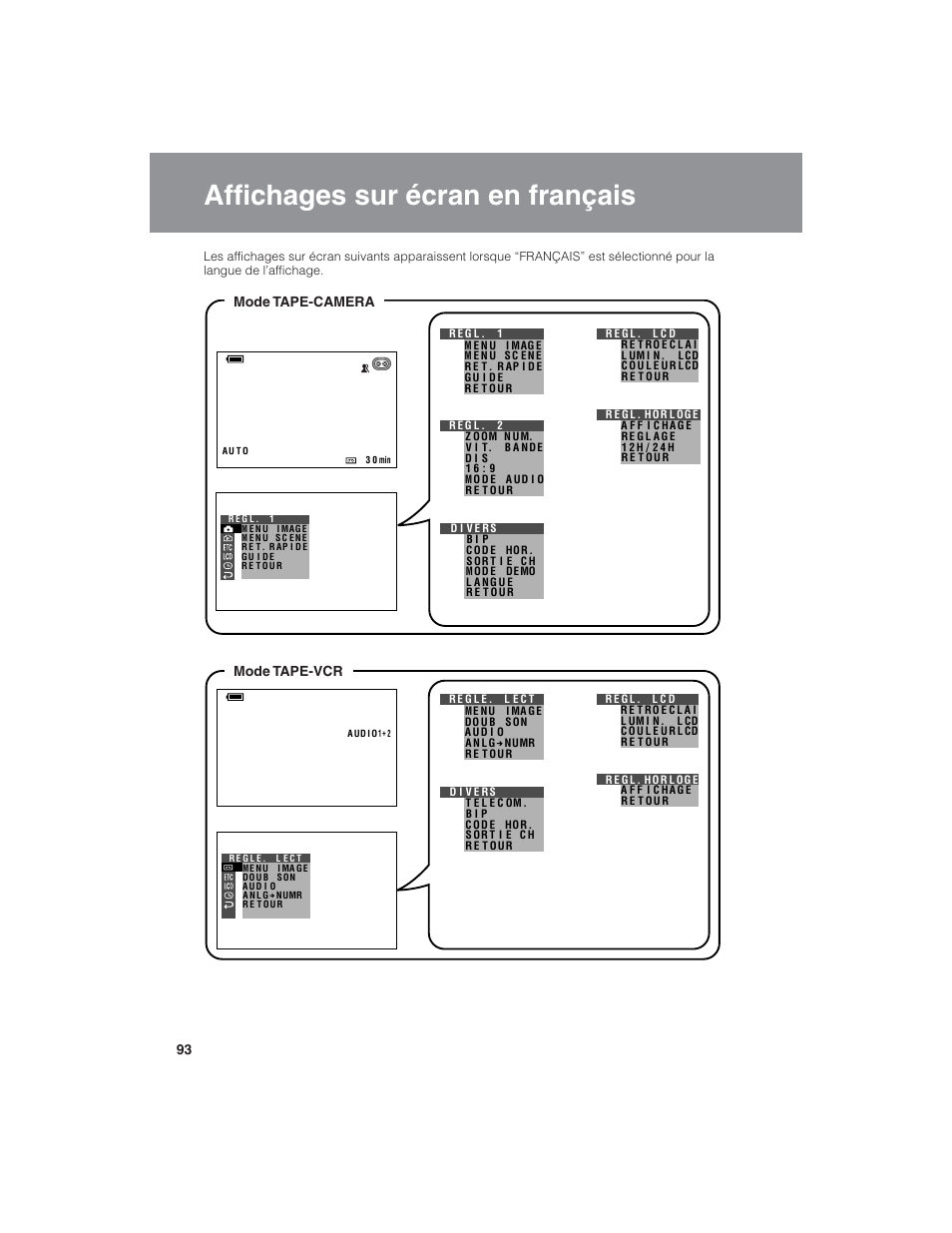 Affichages sur écran en français | Sharp VL-NZ150U User Manual | Page 108 / 112