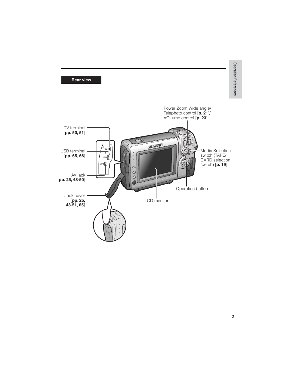 Sharp VL-NZ150U User Manual | Page 17 / 112