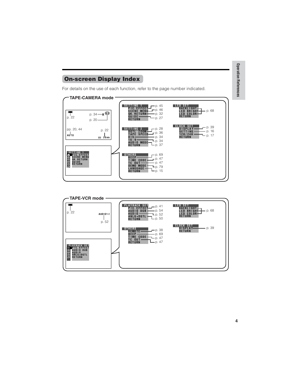 On-screen display index, Tape-camera mode tape-vcr mode | Sharp VL-NZ150U User Manual | Page 19 / 112
