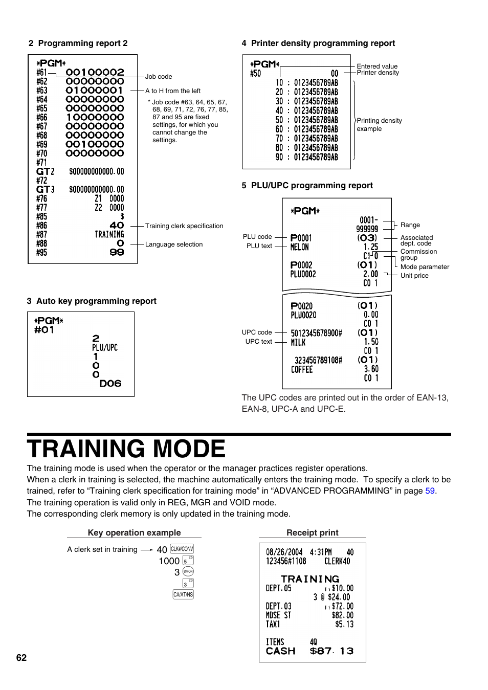 2 programming report 2, 3 auto key programming report, 4 printer density programming report | 5 plu/upc programming report, Training mode | Sharp Electronic Cash Register XE-A402 User Manual | Page 64 / 124
