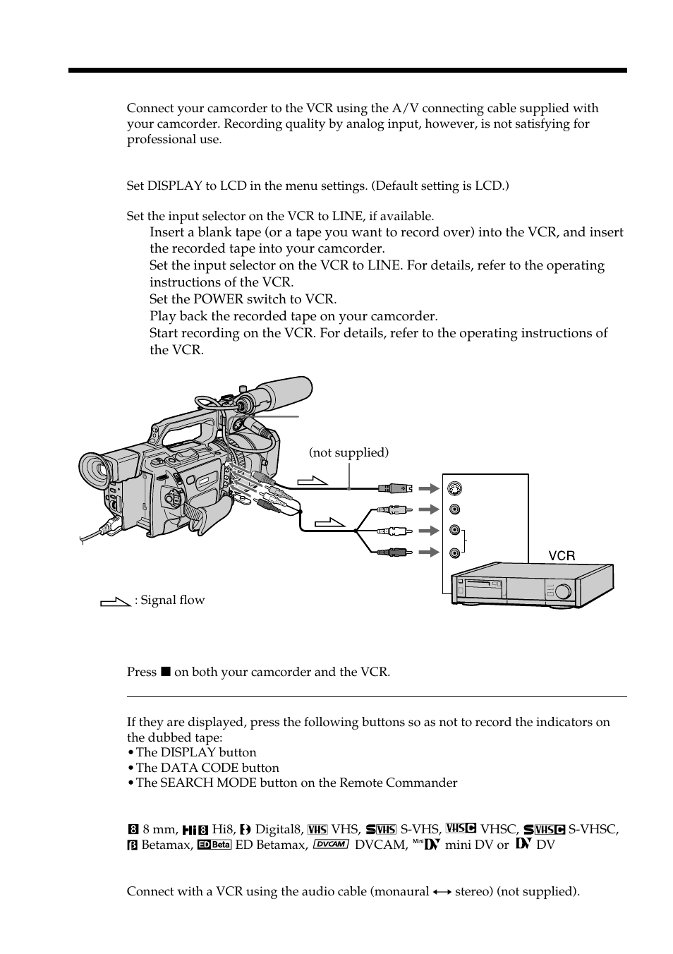Dubbing a tape | Sharp DSR-PD150P User Manual | Page 72 / 172