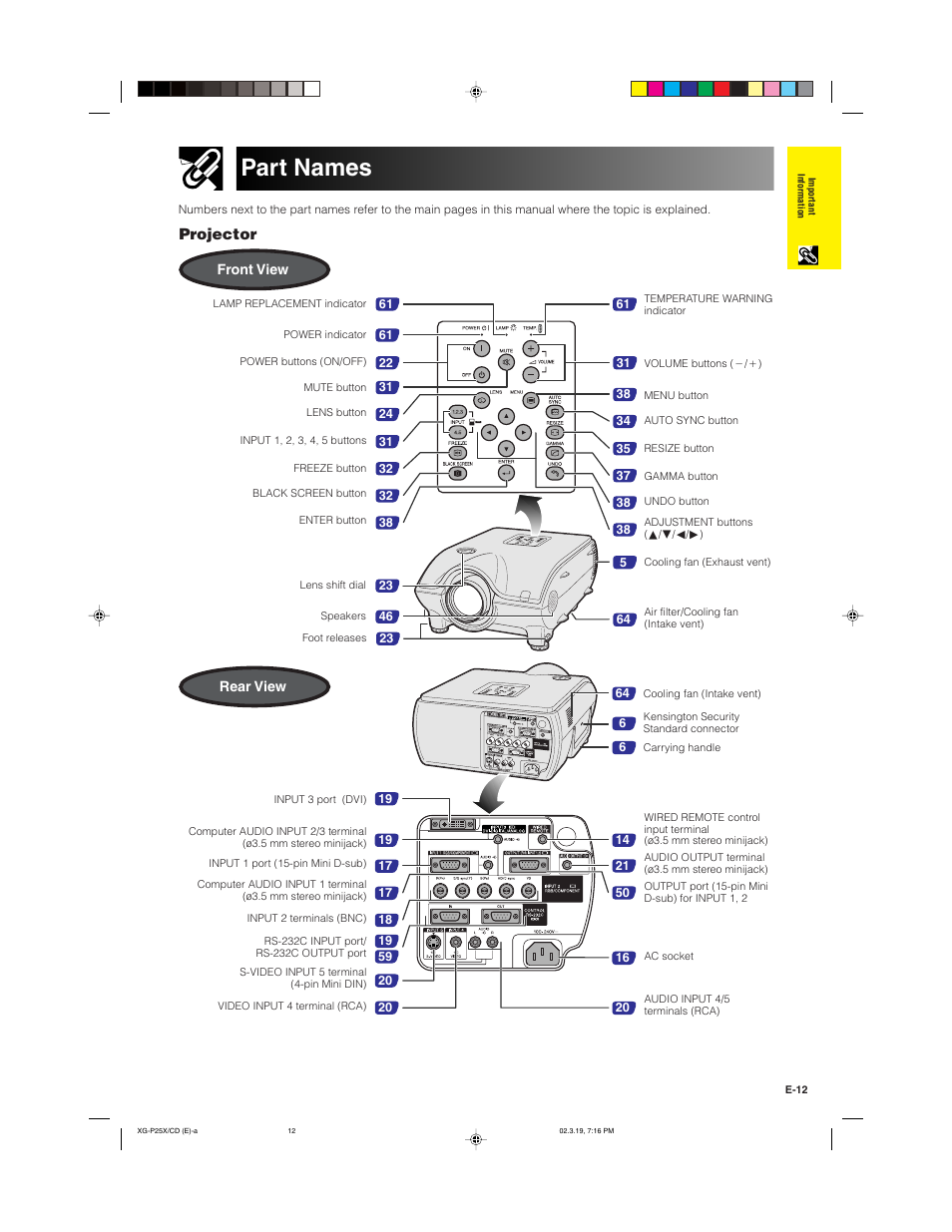Part names, Projector | Sharp XG-P25X User Manual | Page 15 / 80