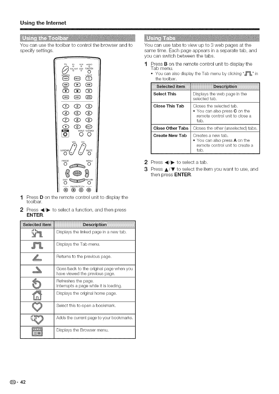 Using the internet | Sharp Aquos LC 46SE94U User Manual | Page 43 / 58