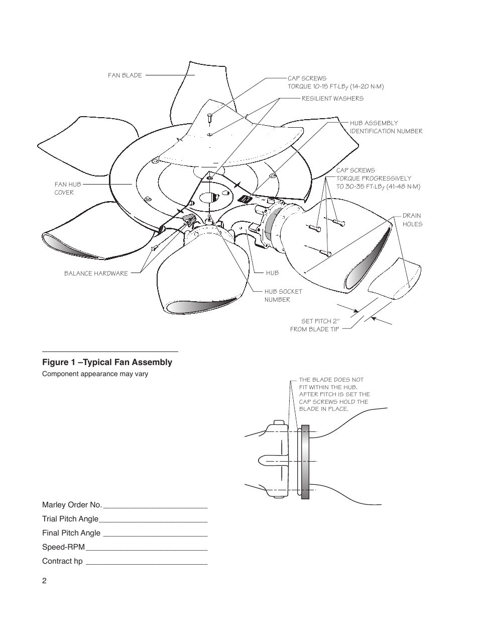 Figure 1 –typical fan assembly | SPX Cooling Technologies HP7I User Manual | Page 2 / 4