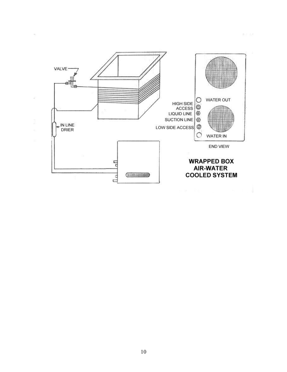 Sea Frost Bait Freezer User Manual | Page 10 / 11