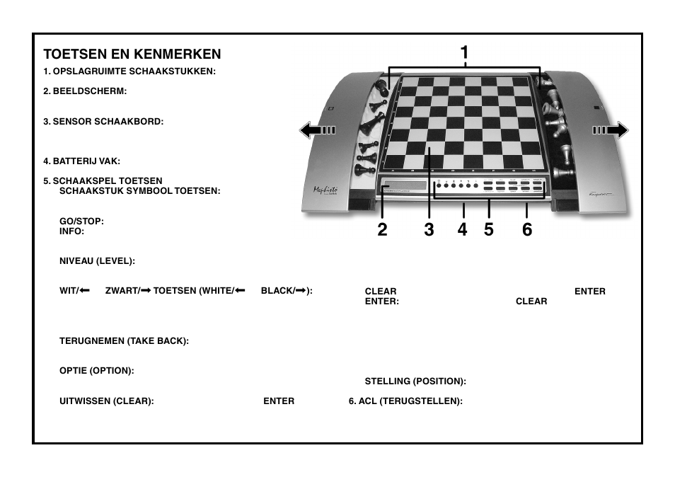 Toetsen en kenmerken | Saitek Chess Explorer User Manual | Page 100 / 119