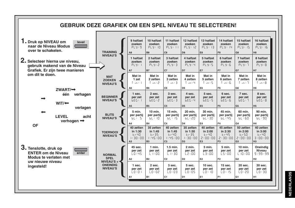 Saitek Chess Explorer User Manual | Page 107 / 119
