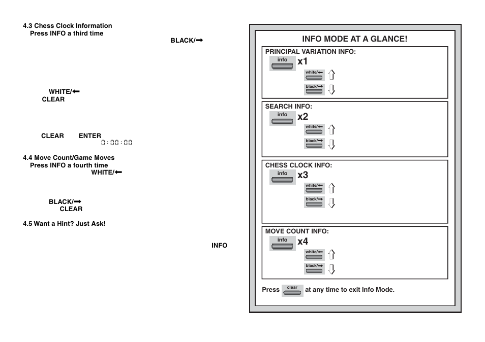 Info mode at a glance | Saitek Chess Explorer User Manual | Page 12 / 119
