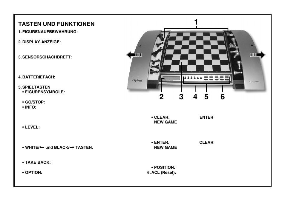 Tasten und funktionen | Saitek Chess Explorer User Manual | Page 22 / 119