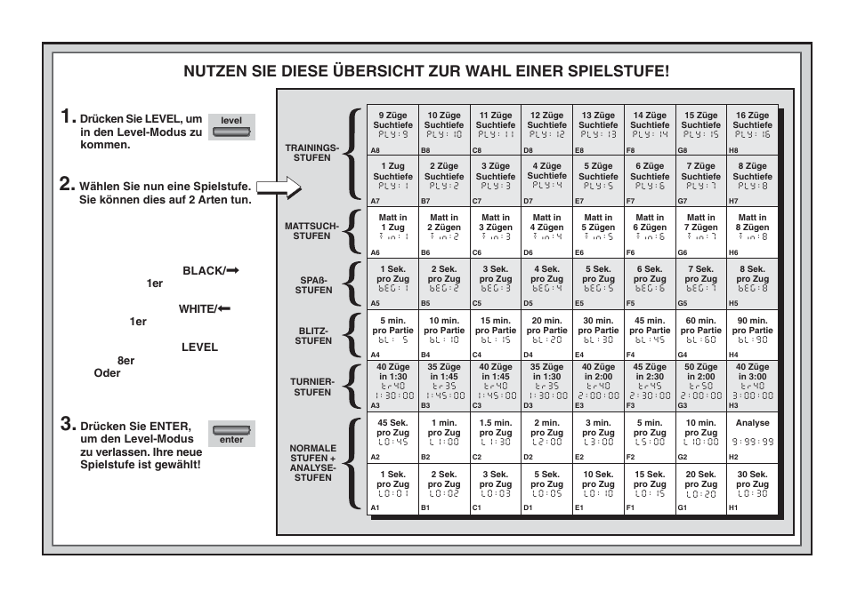 Saitek Chess Explorer User Manual | Page 28 / 119
