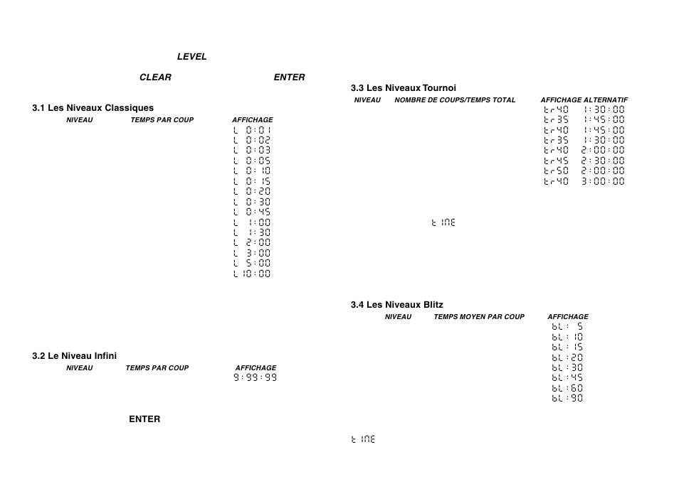 Saitek Chess Explorer User Manual | Page 46 / 119
