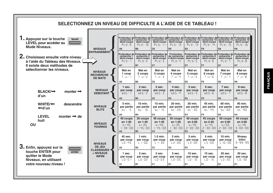 Saitek Chess Explorer User Manual | Page 47 / 119