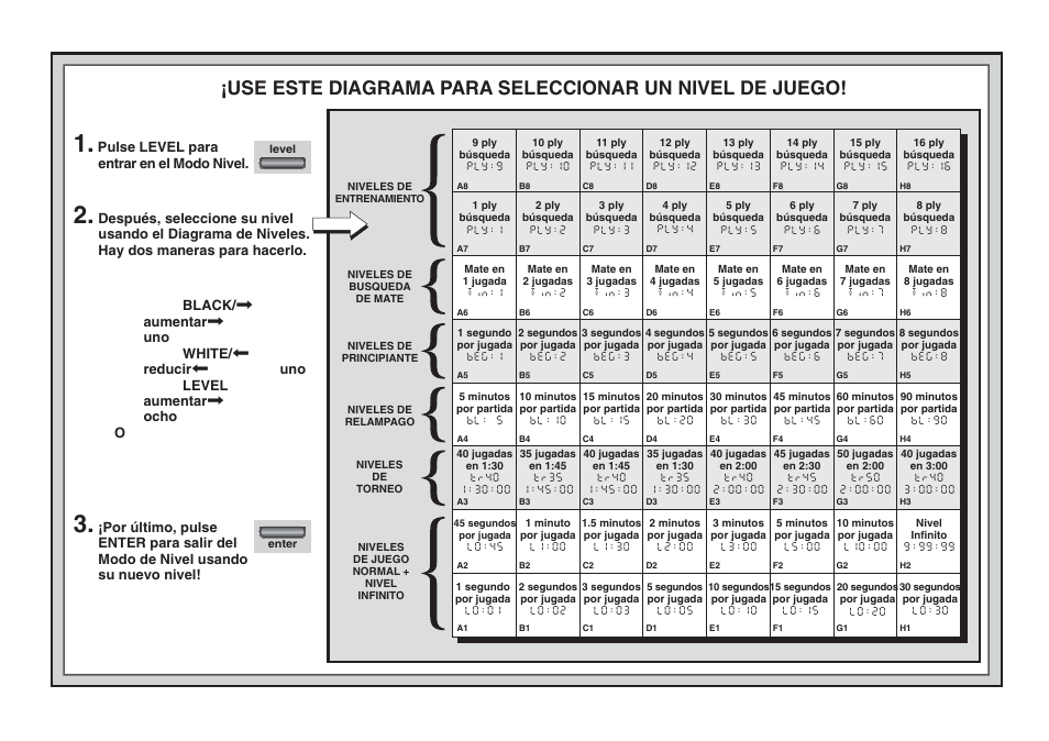 Saitek Chess Explorer User Manual | Page 86 / 119