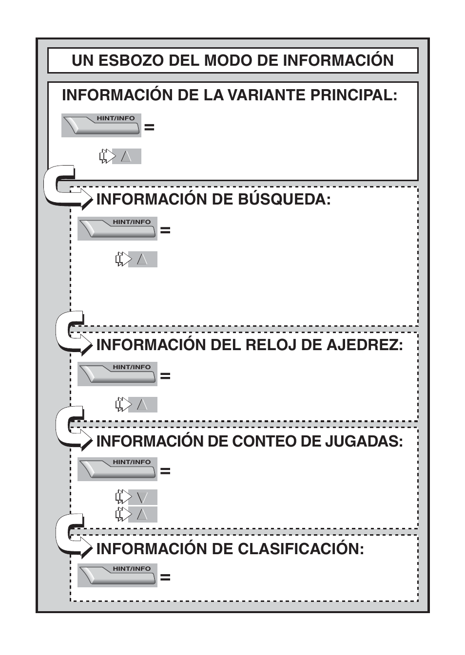 Información de la variante principal, Información del reloj de ajedrez, Información de conteo de jugadas | Información de clasificación | Saitek Mephisto Maestro Travel Chess Computer User Manual | Page 160 / 209