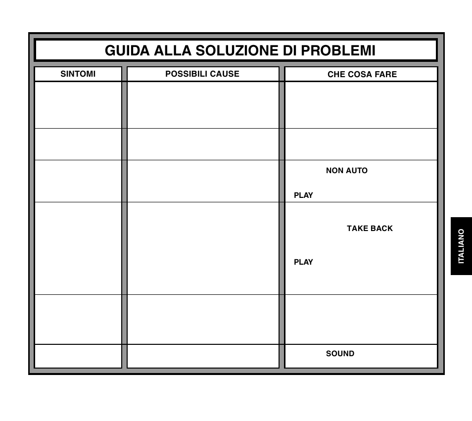 Guida alla soluzione di problemi | Saitek Travel Chess User Manual | Page 103 / 154