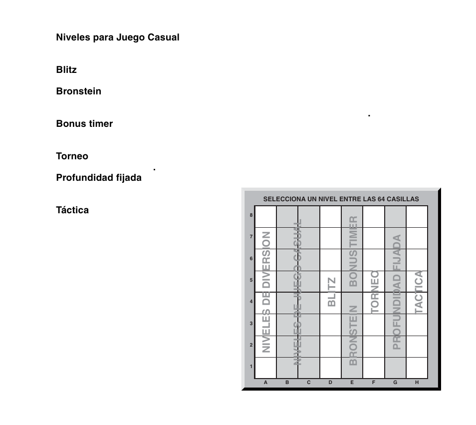 Saitek Travel Chess User Manual | Page 116 / 154