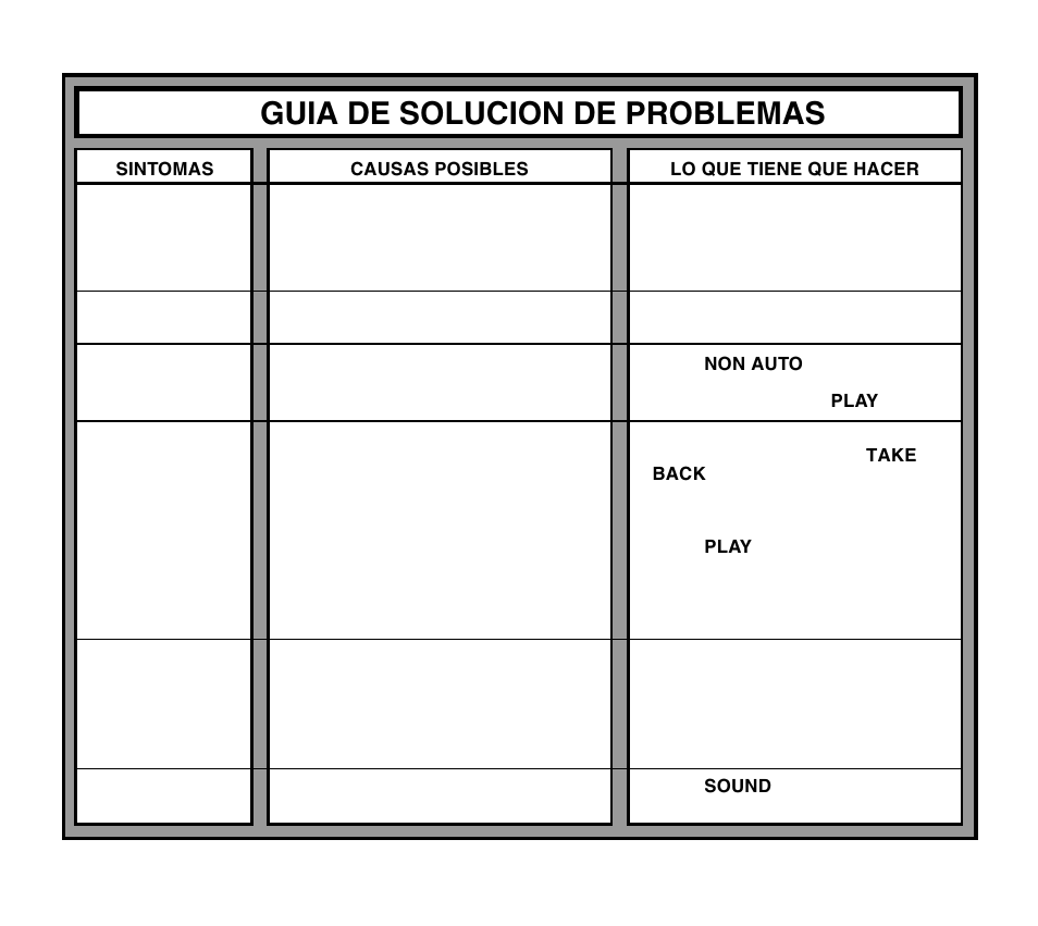 Guia de solucion de problemas | Saitek Travel Chess User Manual | Page 128 / 154