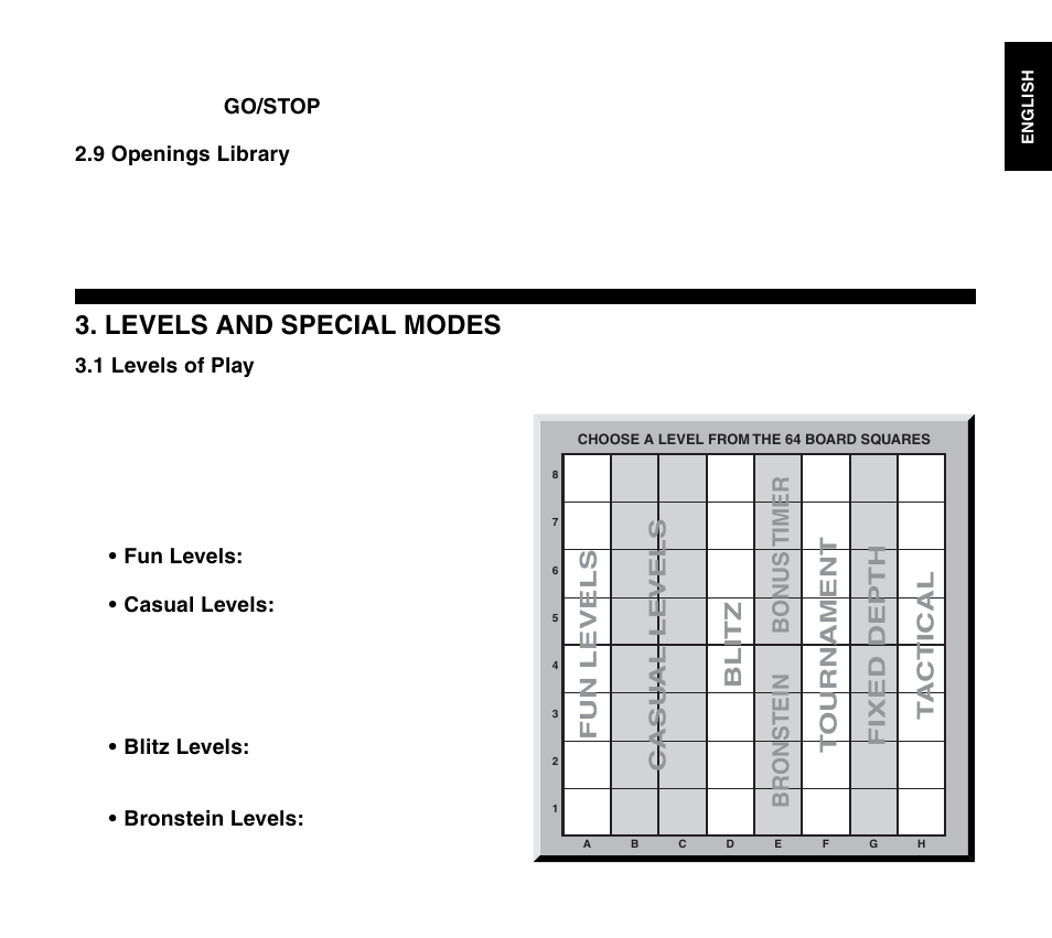 Levels and special modes | Saitek Travel Chess User Manual | Page 13 / 154