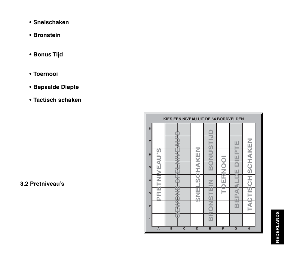 Saitek Travel Chess User Manual | Page 141 / 154
