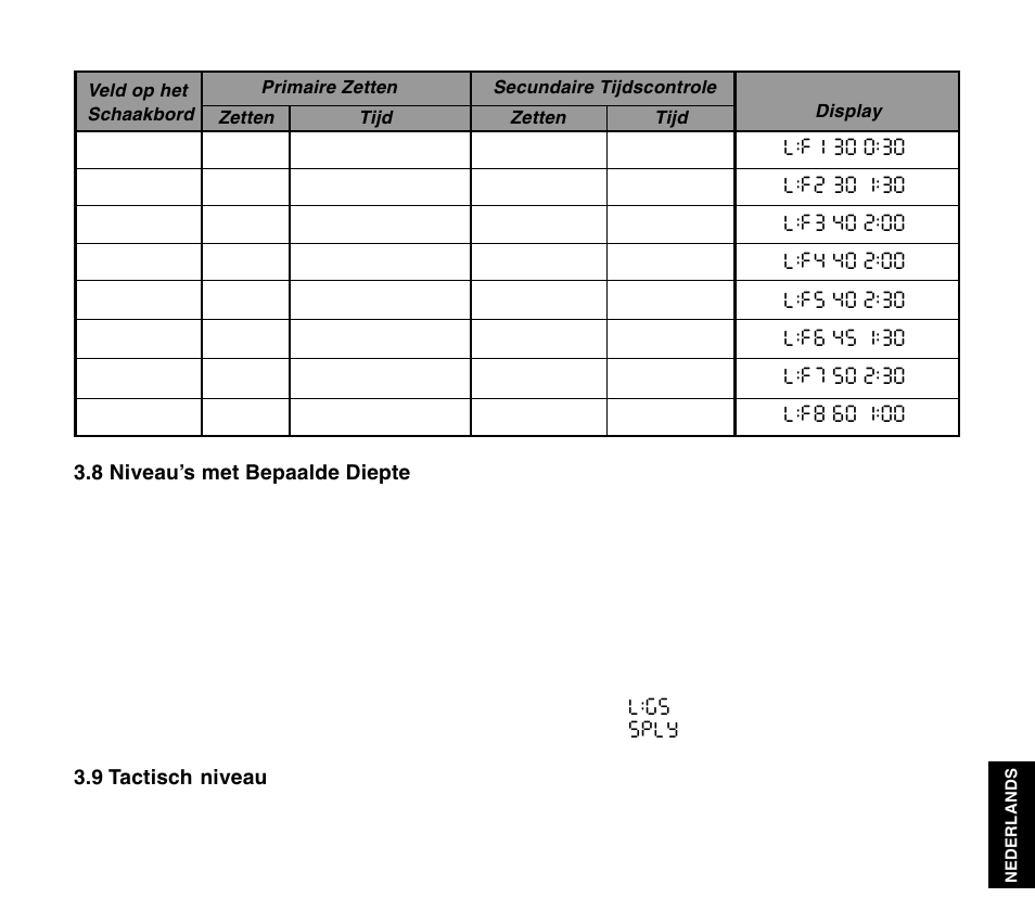 Saitek Travel Chess User Manual | Page 145 / 154