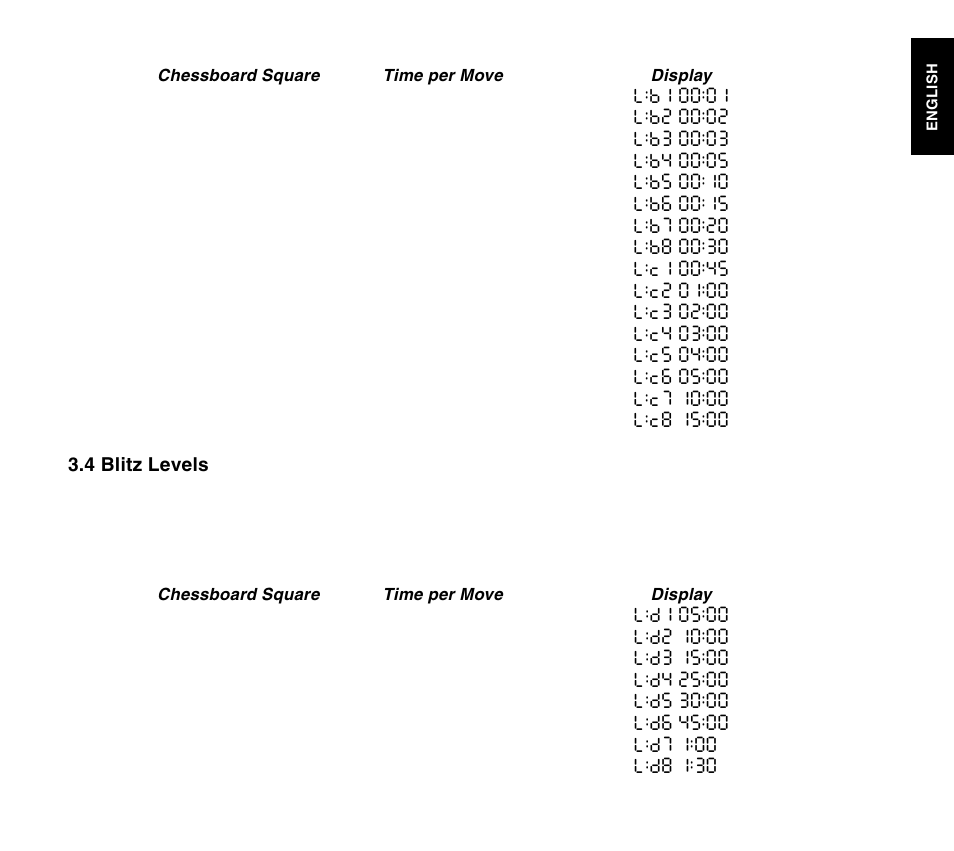 Saitek Travel Chess User Manual | Page 15 / 154