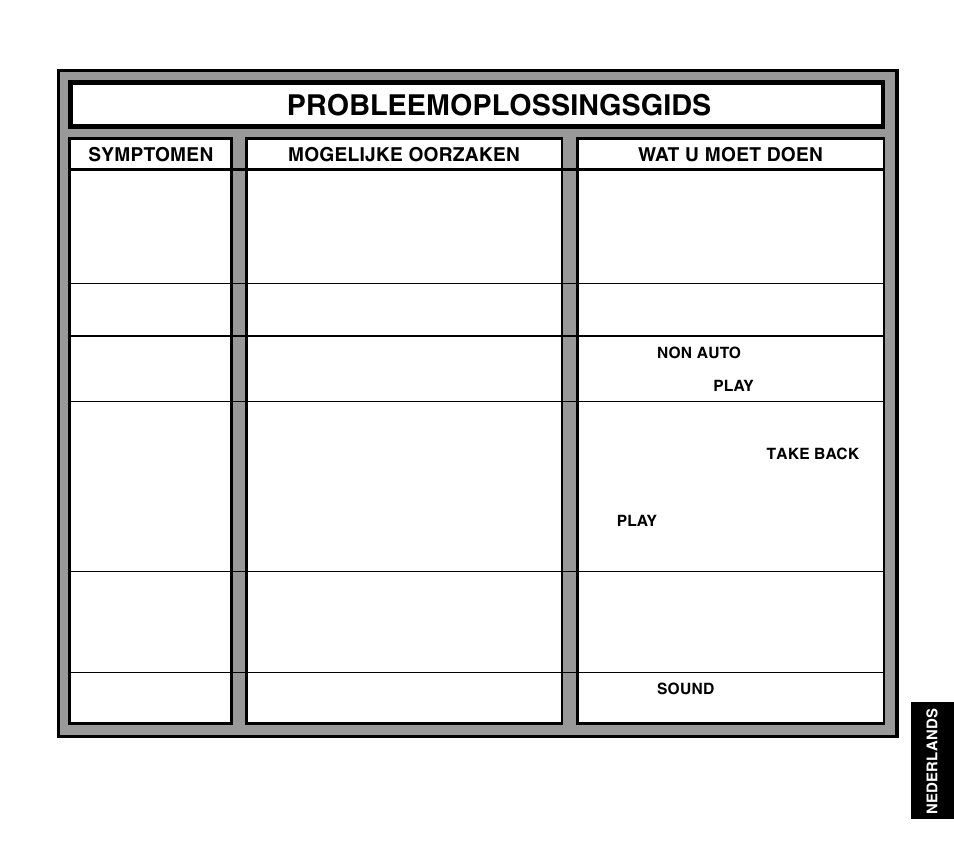 Probleemoplossingsgids | Saitek Travel Chess User Manual | Page 153 / 154