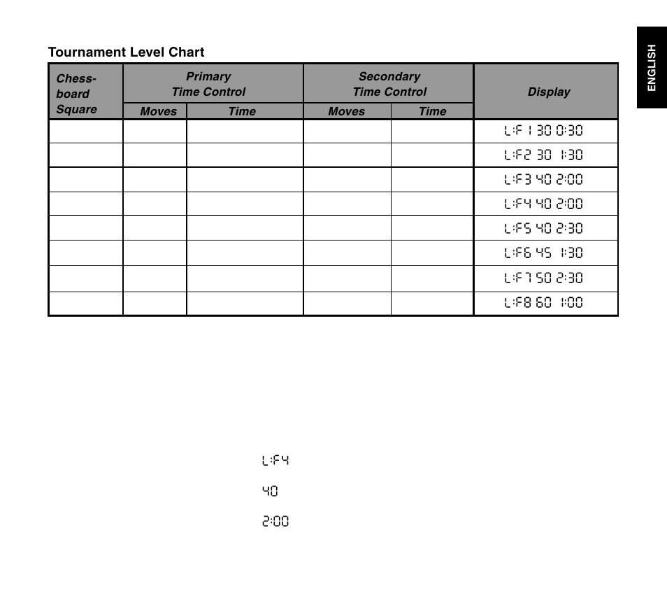 Saitek Travel Chess User Manual | Page 17 / 154