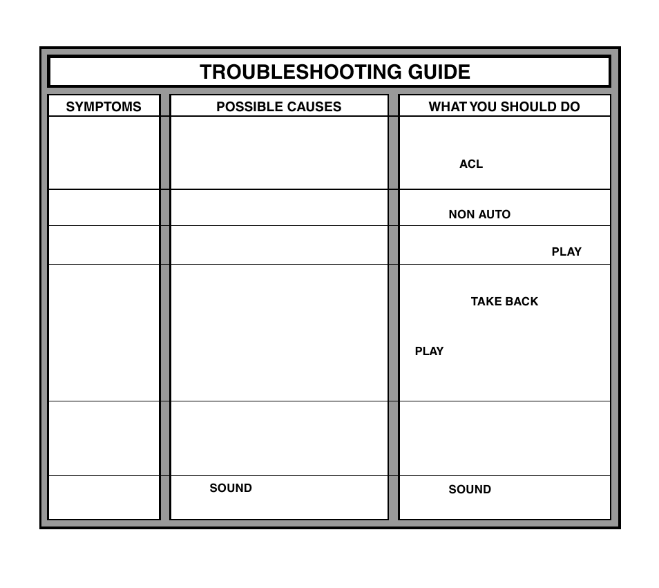 Troubleshooting guide | Saitek Travel Chess User Manual | Page 26 / 154