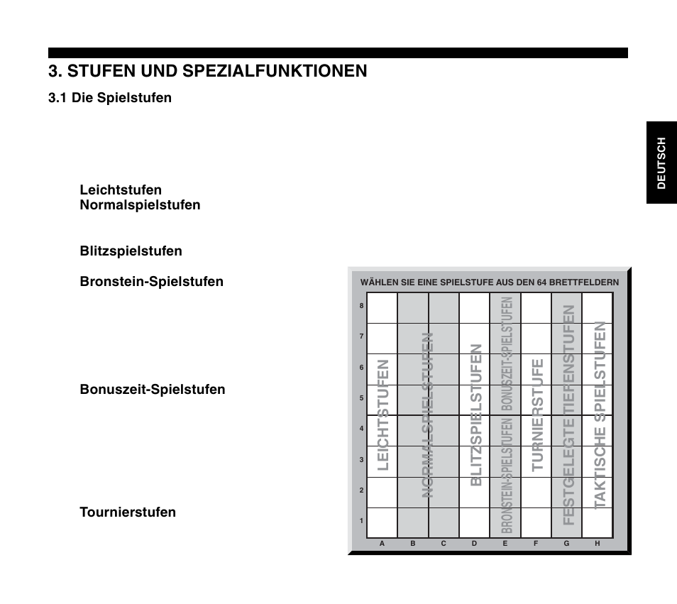 Stufen und spezialfunktionen | Saitek Travel Chess User Manual | Page 39 / 154
