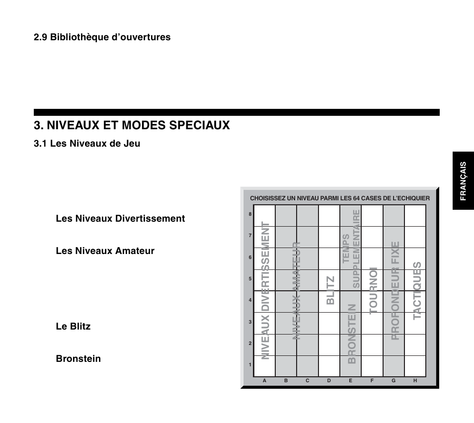 Niveaux et modes speciaux, Tournoi pr ofondeur fixe ta ctiq ues | Saitek Travel Chess User Manual | Page 65 / 154