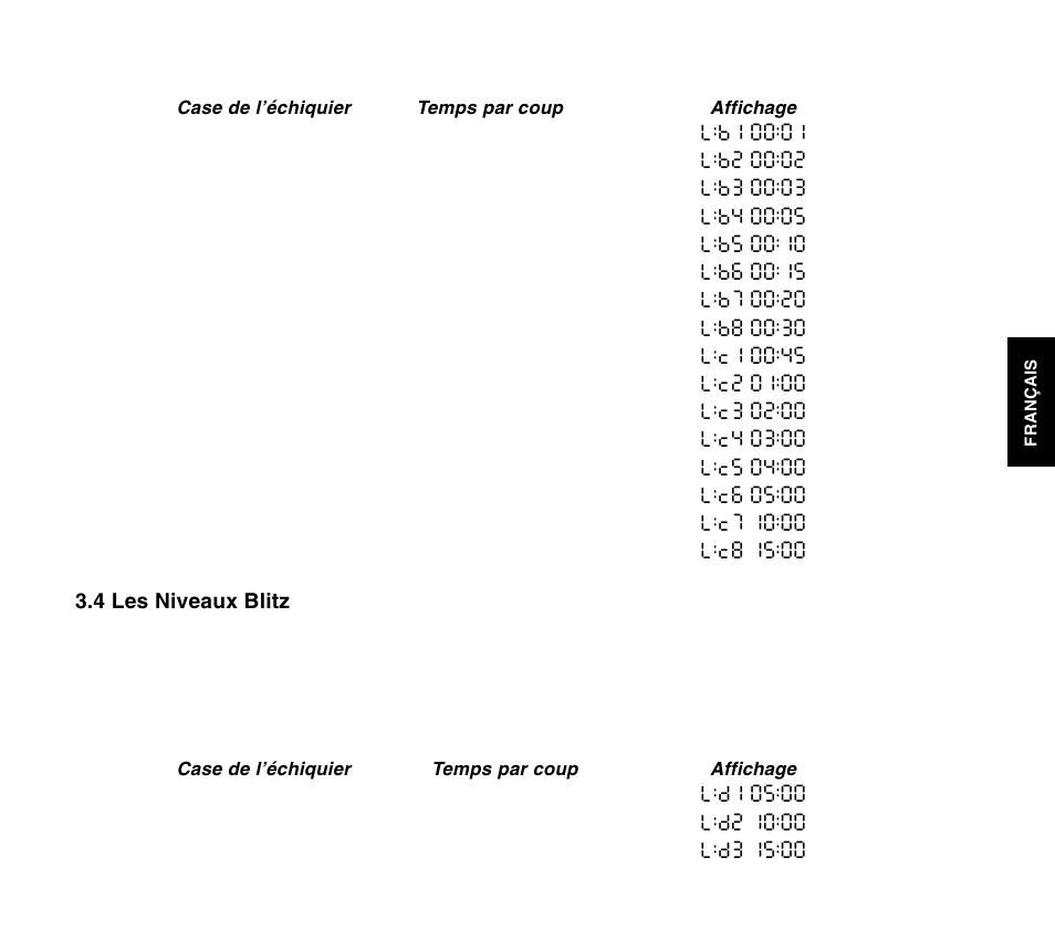 Saitek Travel Chess User Manual | Page 67 / 154