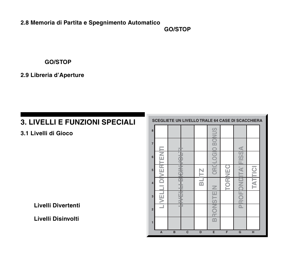 Livelli e funzioni speciali | Saitek Travel Chess User Manual | Page 90 / 154