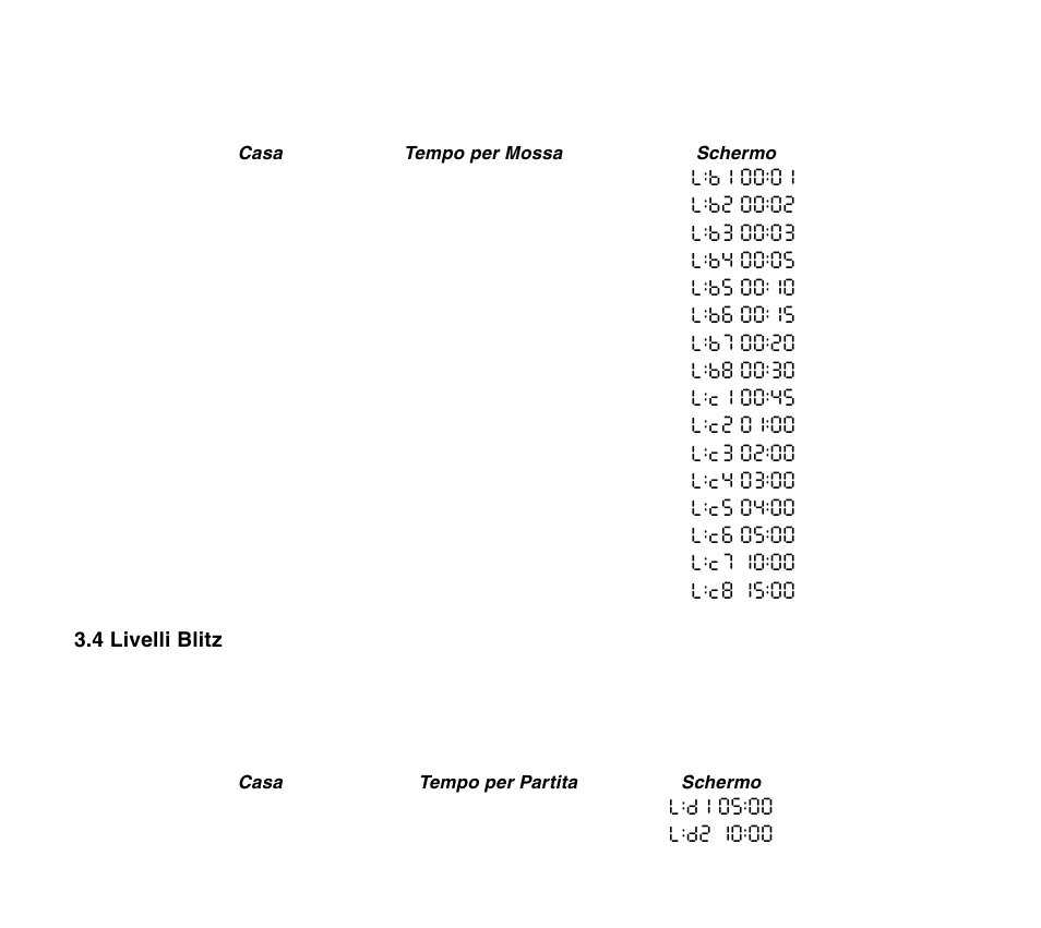 Saitek Travel Chess User Manual | Page 92 / 154