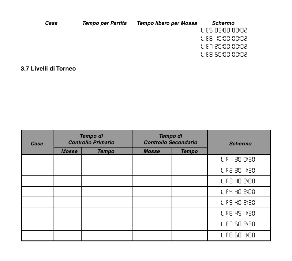 Saitek Travel Chess User Manual | Page 94 / 154