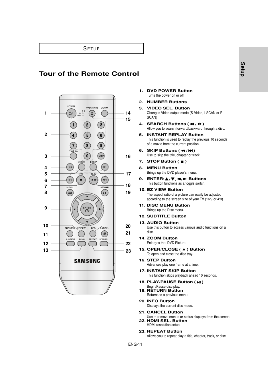 Tour of the remote control, Setup s | Samsung DVD-HD870 User Manual | Page 11 / 62