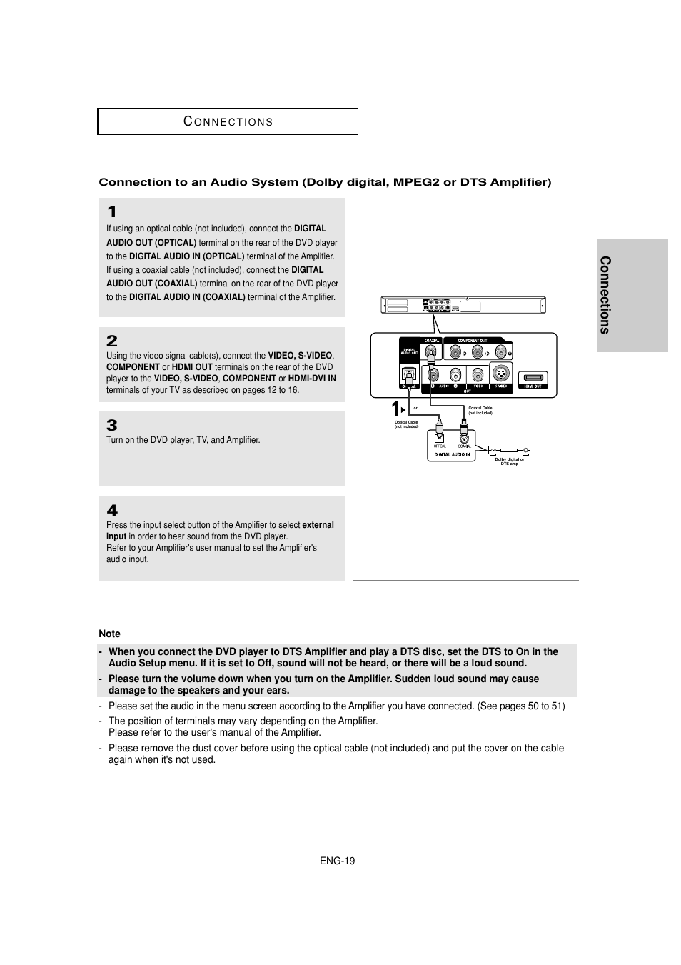 Connections c | Samsung DVD-HD870 User Manual | Page 19 / 62